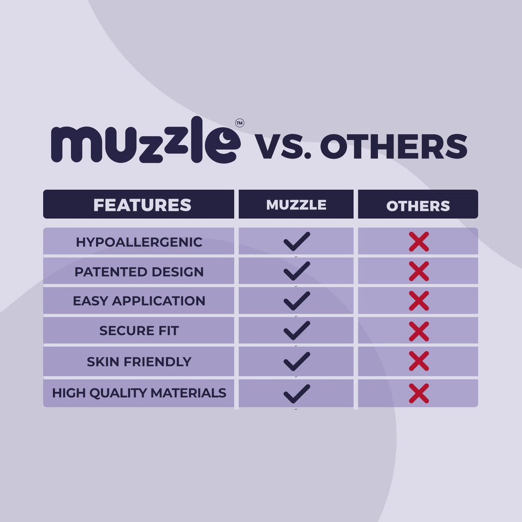 Muzzle® Mouth Tape (Medium Hold)