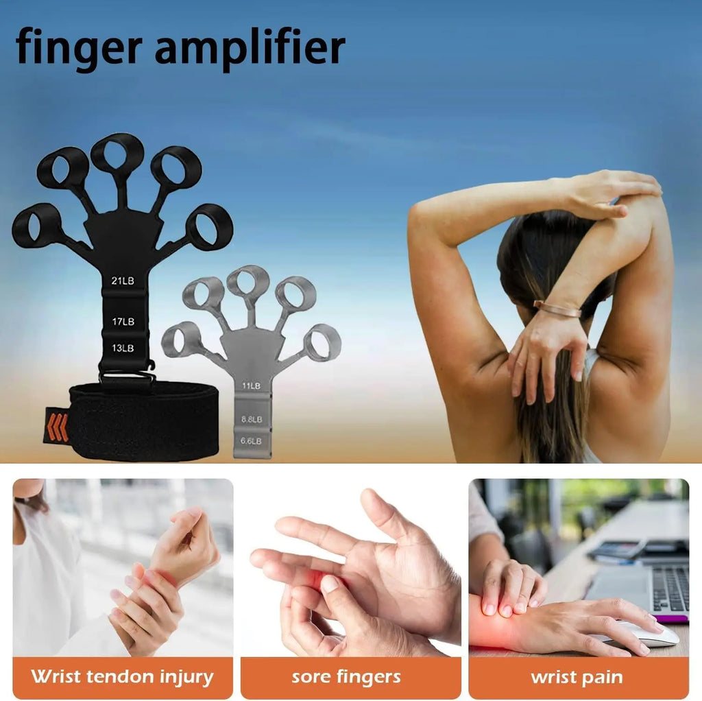 Finger Strengthener with 6 Resistance Levels –  Grip Strength Trainer