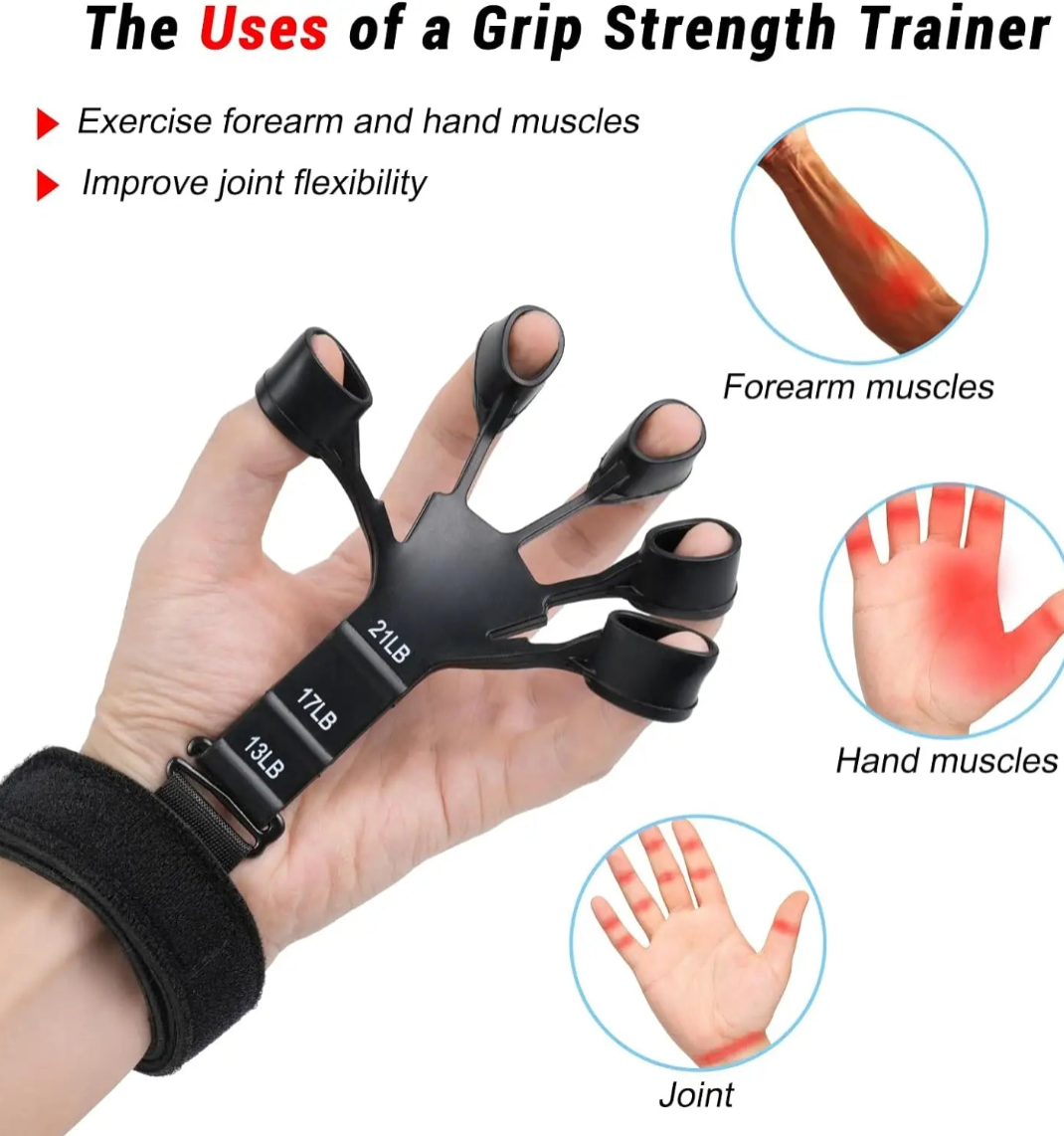 Finger Strengthener with 6 Resistance Levels –  Grip Strength Trainer