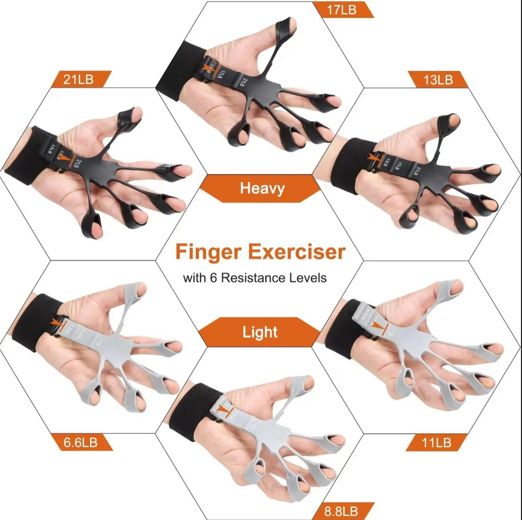 Finger Strengthener with 6 Resistance Levels –  Grip Strength Trainer
